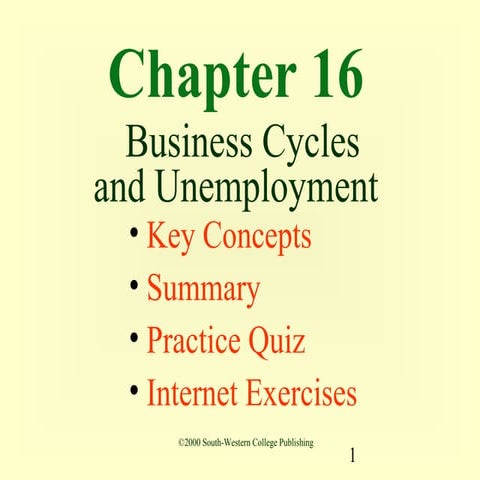 02 business cycles and unemployment | PPT