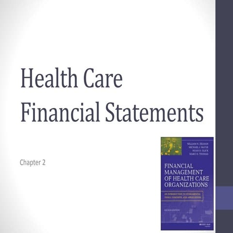 Chapter 2: Health Care Financial Statements