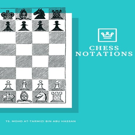 02 Chess Notations_Mohd At-Tarmizi Bin Abu Hassan - Final - Complete.pdf