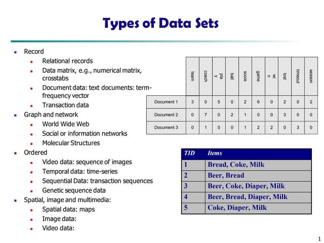 02Data updated.pdf