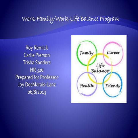 Unit 10 Group Project Final Draft