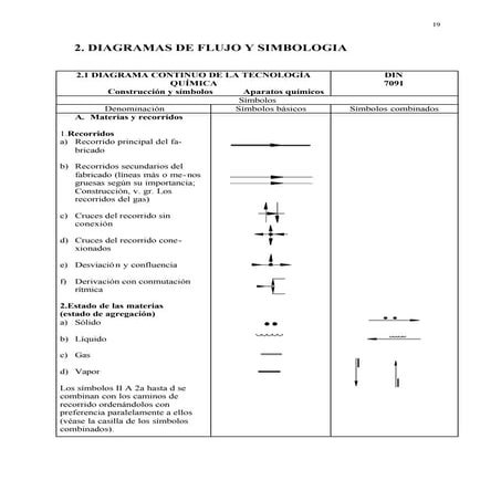 02 diagramas | PDF