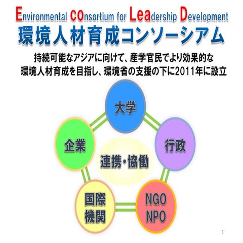 EcoLeaD事業紹介＠エコプロ2017セミナー