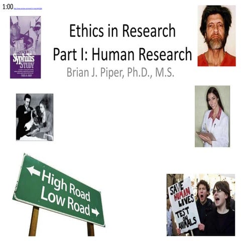 Research Methods: Ethics I (Human Research)