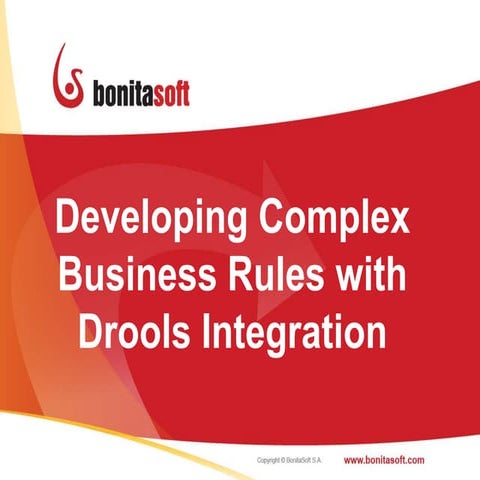 Developing Complex Business Rules with Drools Integration