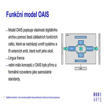 02 Funkční model OAIS.pptx