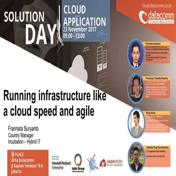Solution day : Running infrastructure like a cloud speed and agile