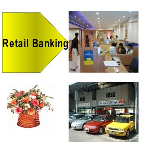 02 iintroduction to  retail banking 2011