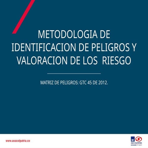 02 Matriz de Peligros y evaluación de riesgos en el SG-SST.ppt