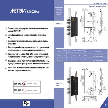 Замки МЕТТЭМ - Классика | PPT