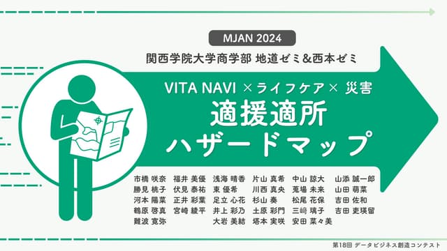 審査員特別賞「MJAN2024」本選プレゼン資料（第18回データビジネス創造コンテスト）.pdf