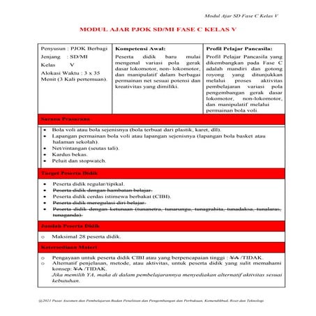 MODUL AJAR PJOK FASE C KELAS 5 KURIKULUM MERDEKA | DOCX
