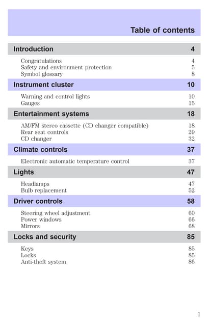 Weekly ambulance checklist | PDF
