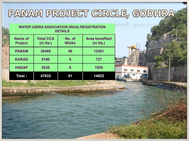 Panam Project Presentation