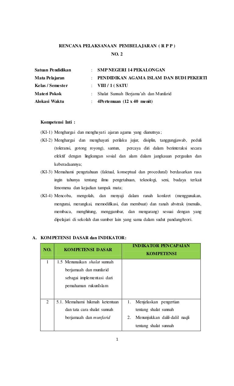 Rpp Sholat Sunnah