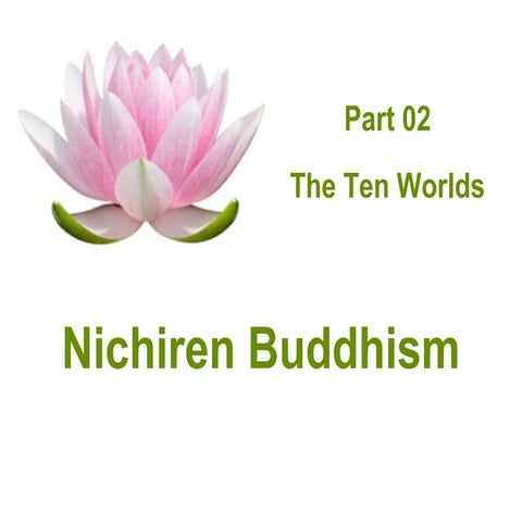 Ten Worlds ( Nichiren Buddhism)