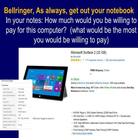 02 tues demand consumer surplus