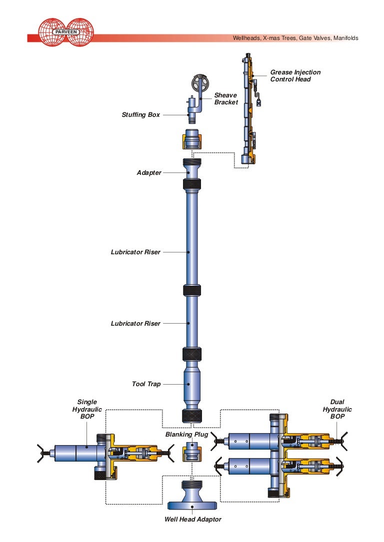 02 wireline cap gun diagram 