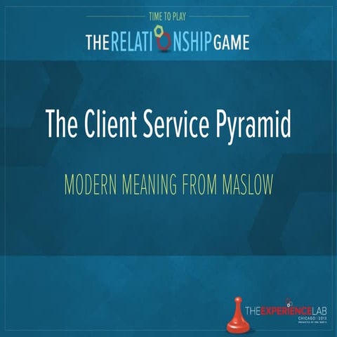 #1NLab13: Needs | Service - The Client Service Pyramid 