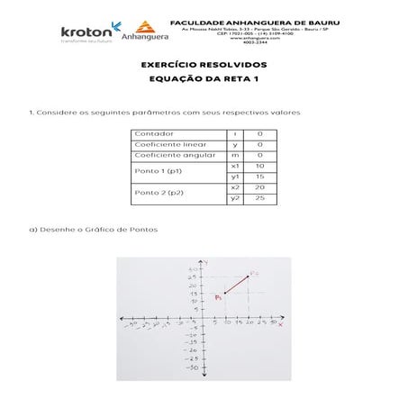 Exercicio Resolvido Equação da reta 1