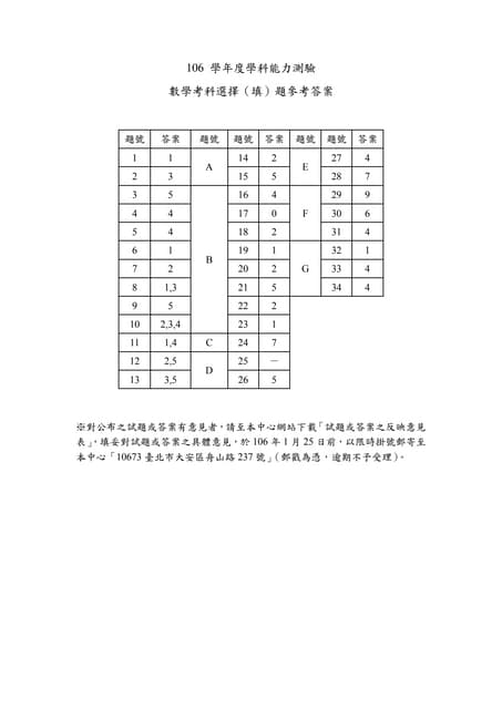 106學測自然科物理試題解析 Hackmd
