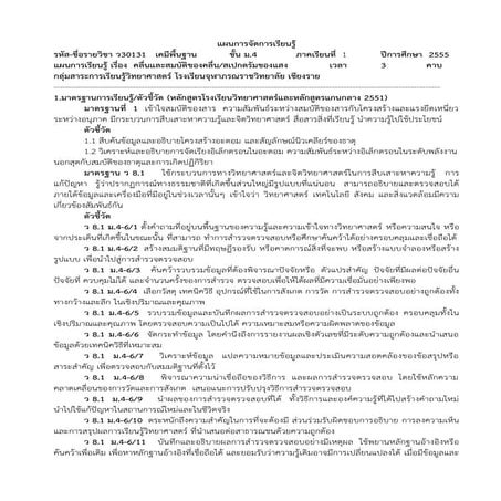 03 คลื่นและสมบัติของคลื่นสเปกตรัมของธาตุ