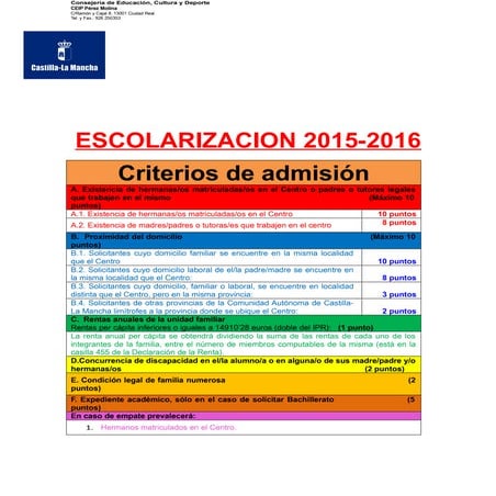 03. criterios de admisión y calendario 2015 16