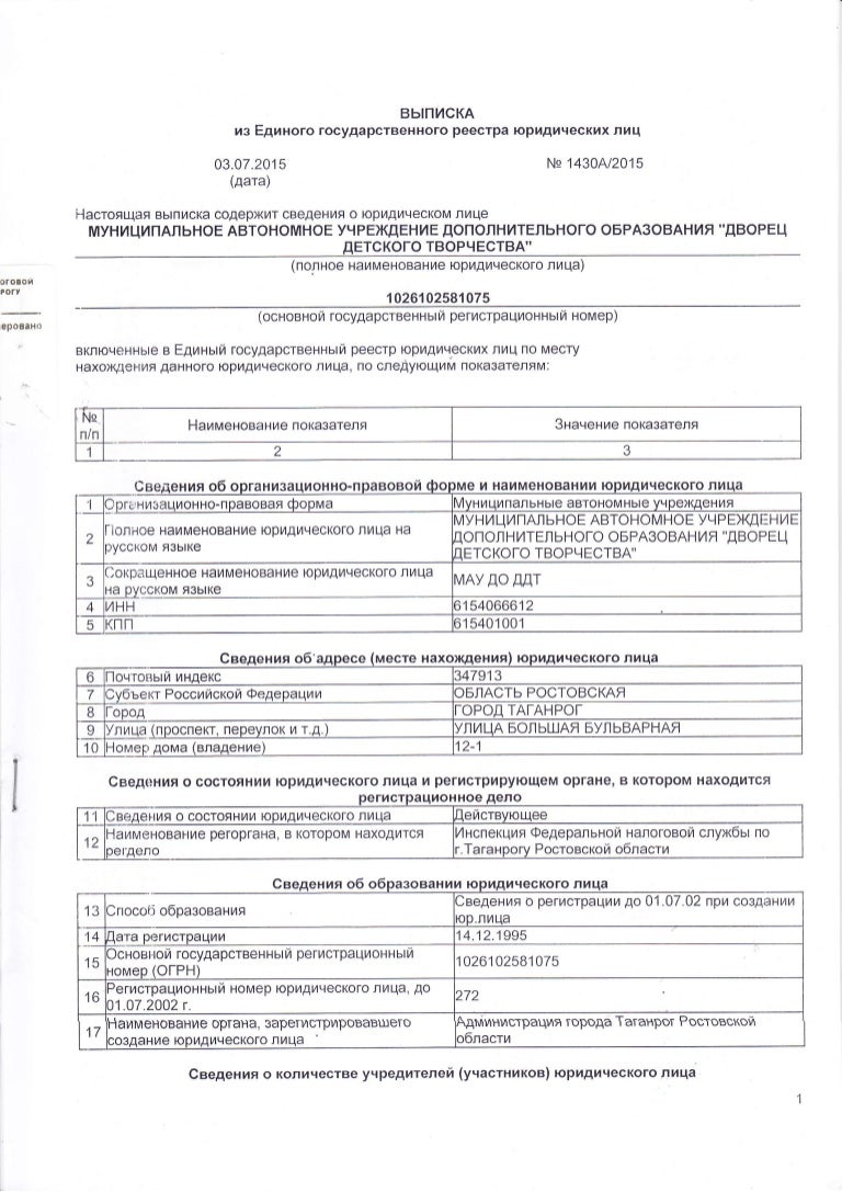 выписка из егрюл 03.07.15 мау до ддт
