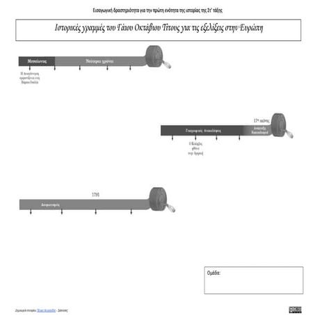03. Ιστορία Στ' - Ενότητα Α'. Οι εξελίξεις στην Ευρώπη κατά τους Νεότερους Χρόνους: Εισαγωγή - Φύλλο δραστηριότητας μαθητή