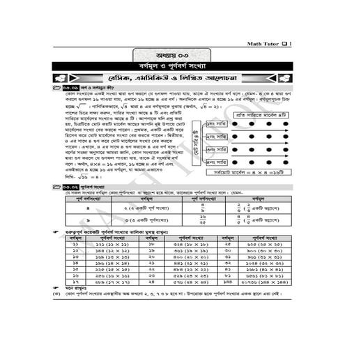 03. root &amp; square (math tutor by kabial noor) [www.itmona.com]