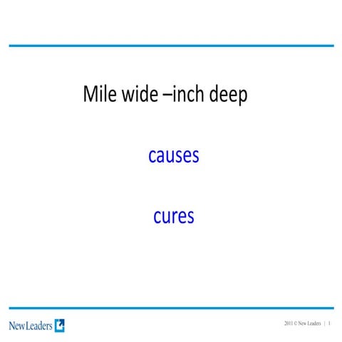 Daro CC Alg presentation