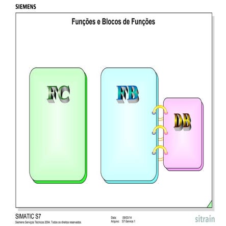 Minicas | PDF