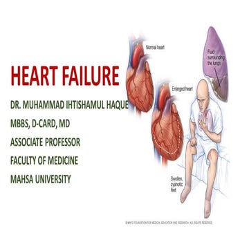 Heart Failure (Case Presentation) | PPTX