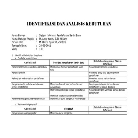 03. identifikasi dan analisis kebutuhan