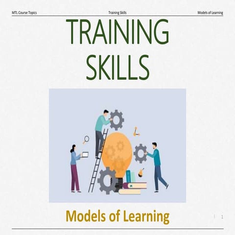 Models of Learning
