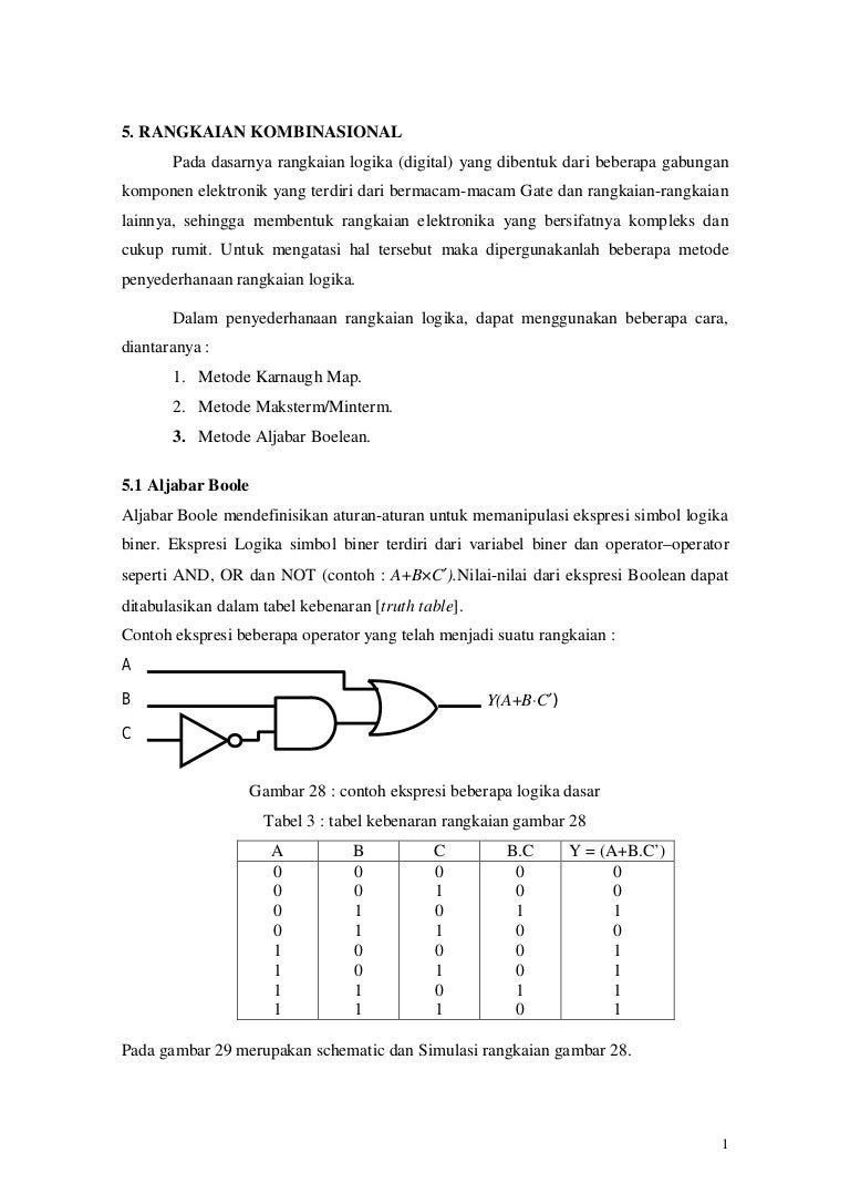 03 Rangkaian Kombinasional