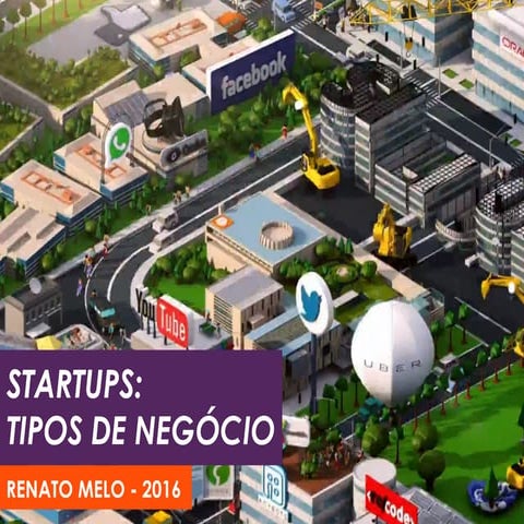 Empreendedorismo: Startups
