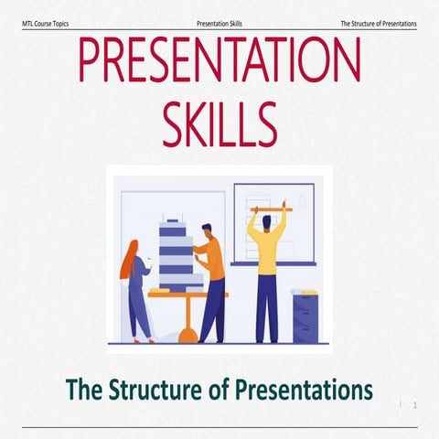How to structure a presentation a guide with examples