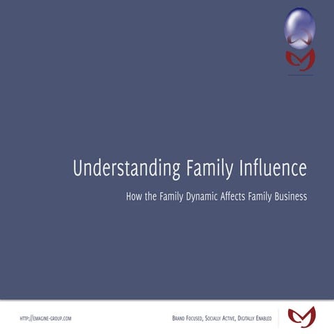 Understanding Family Influence