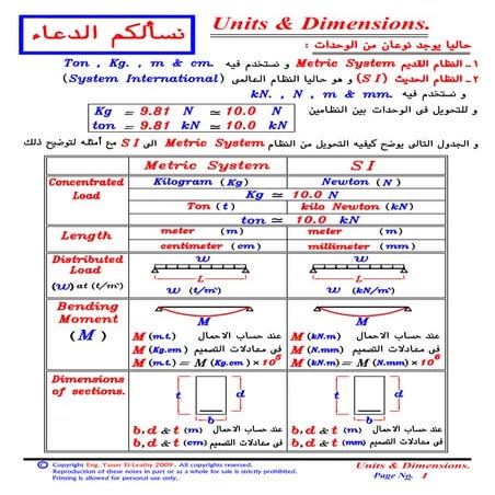 03 units & dimensions. | PDF