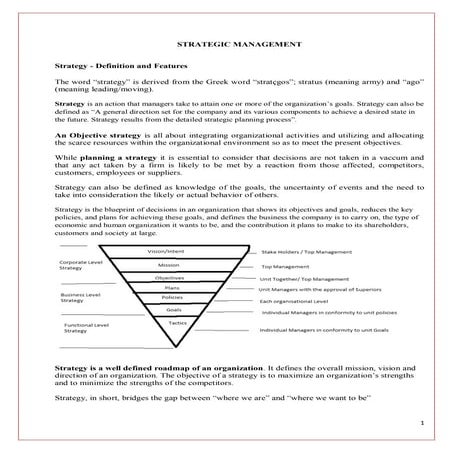 Notes on Strategic Management