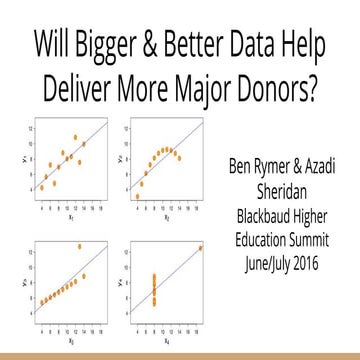 Blackbaud Higher Education Summit presentation