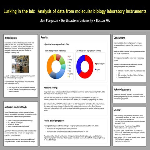 Lurking in the lab:  analysis of data from molecular biology laboratory instr...