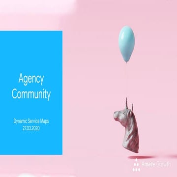 Dynamic service maps