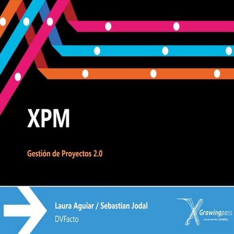 XPM – Gestión de Proyectos 2.0