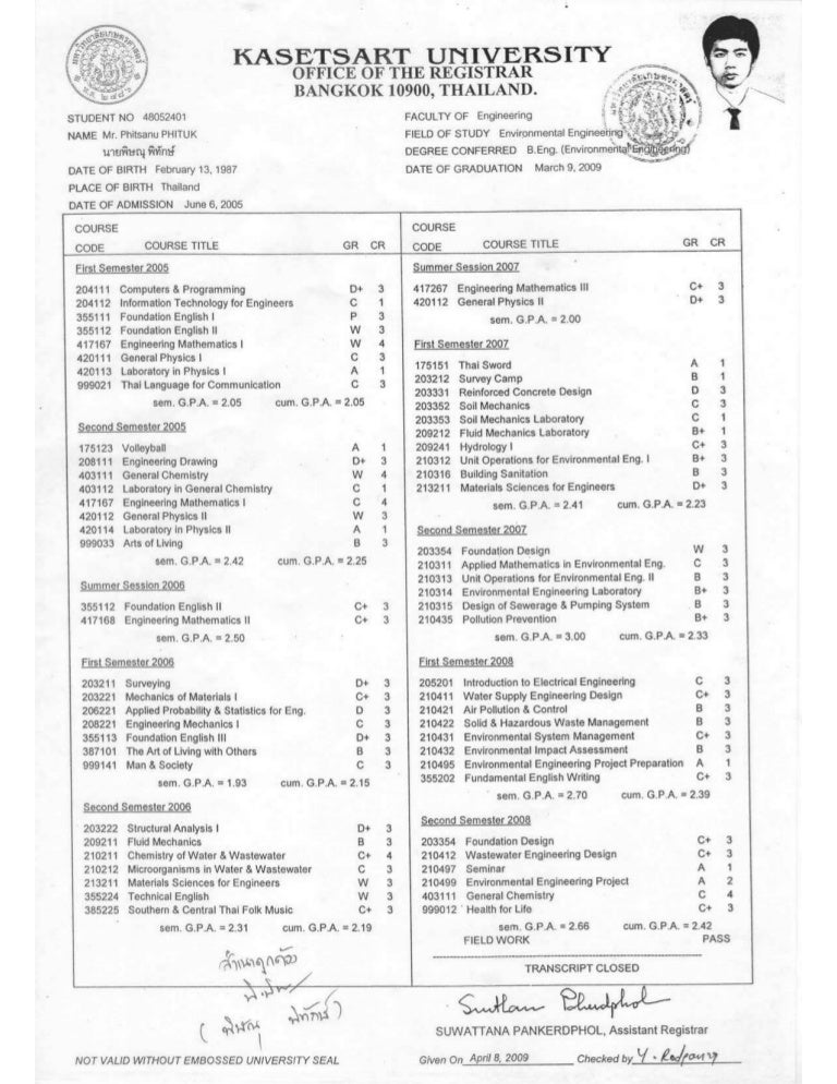 Transcript_KU Phitsanu Phituk