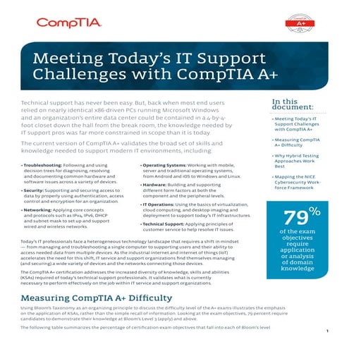 Meeting Today’s IT Support Challenges with CompTIA A+