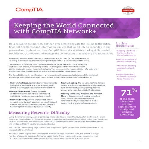 Keeping the World Connected with CompTIA Network+