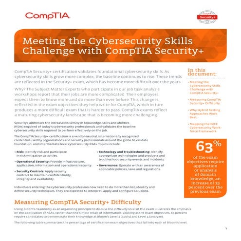 Meeting the Cybersecurity Skills Challenge with CompTIA Security+
