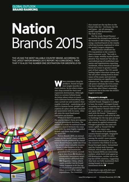 national brands across the globe 